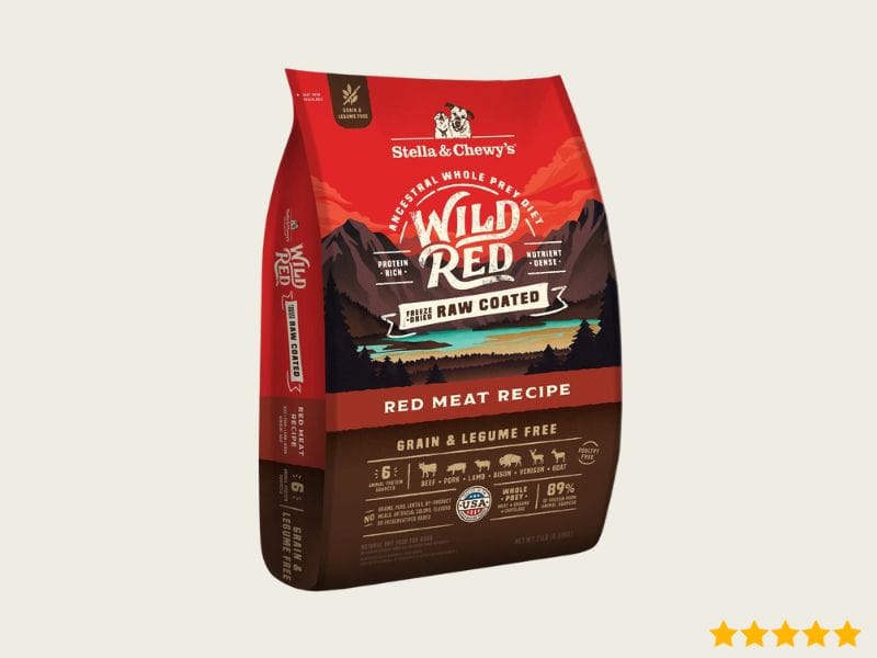 Best Raw Meats For Dogs