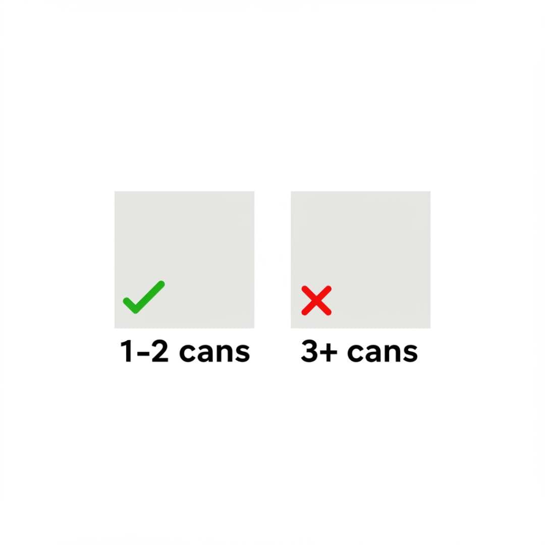 How Many Hiyo Drinks Per Day