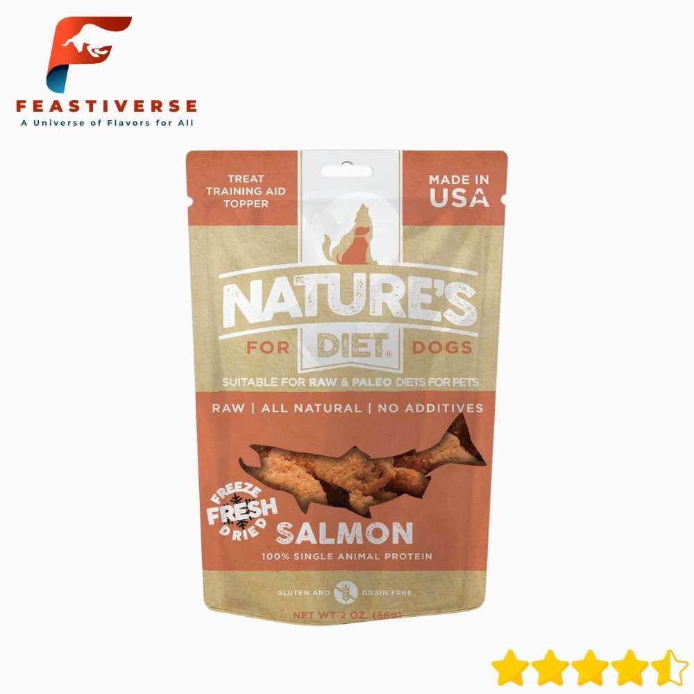 Raw Food Diet for Dogs