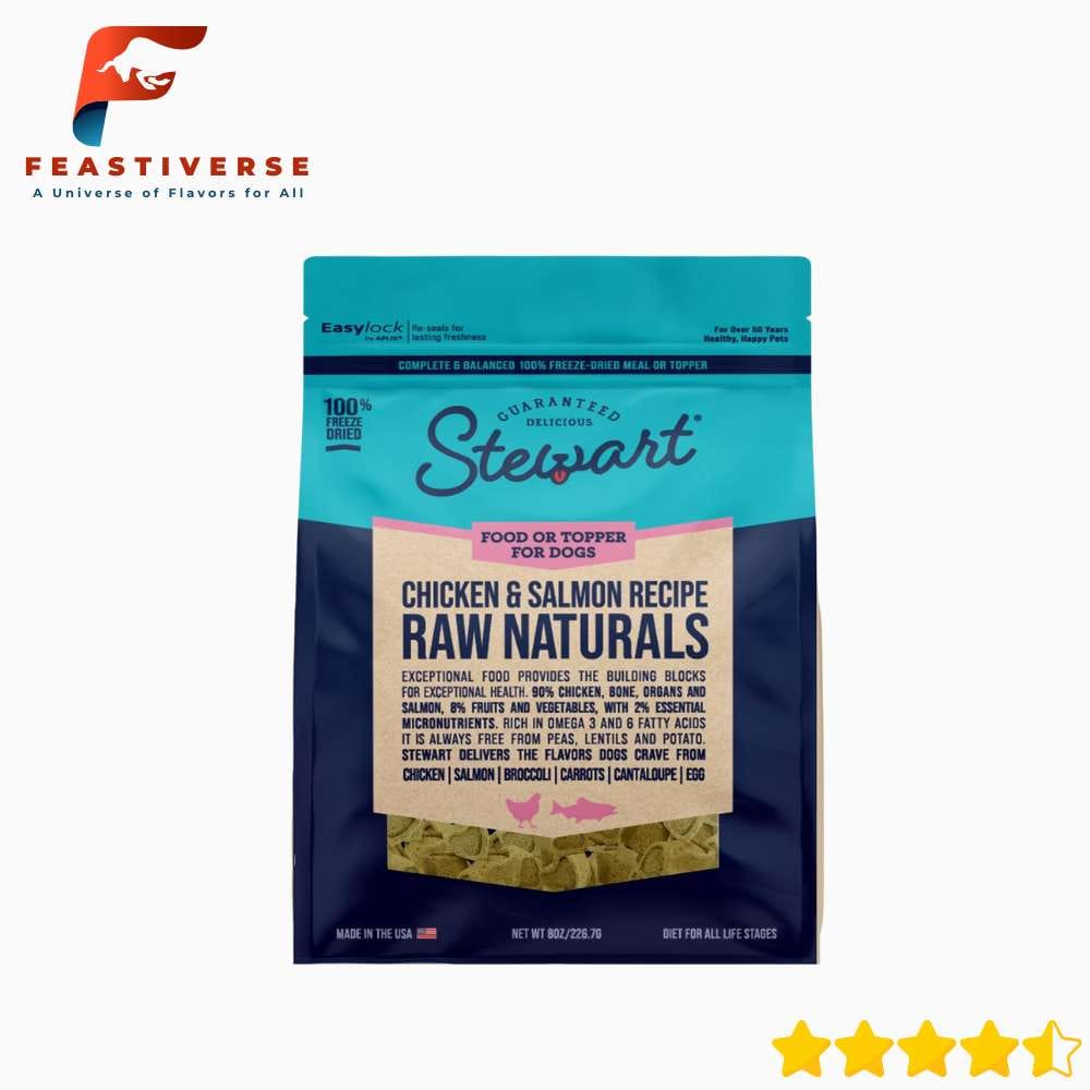raw food diet for dogs